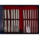 Hegar Uterine Dilator set of 14