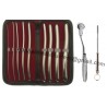 Uterine Hegar Dilator