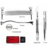 Ear Cropping Clamp Guide